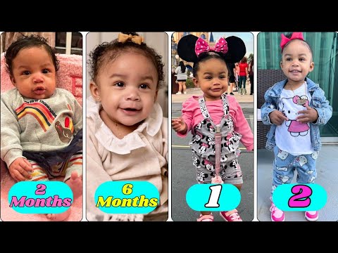 Bali Reign Daniel Stunning Transformation From Baby To 2 Years Old