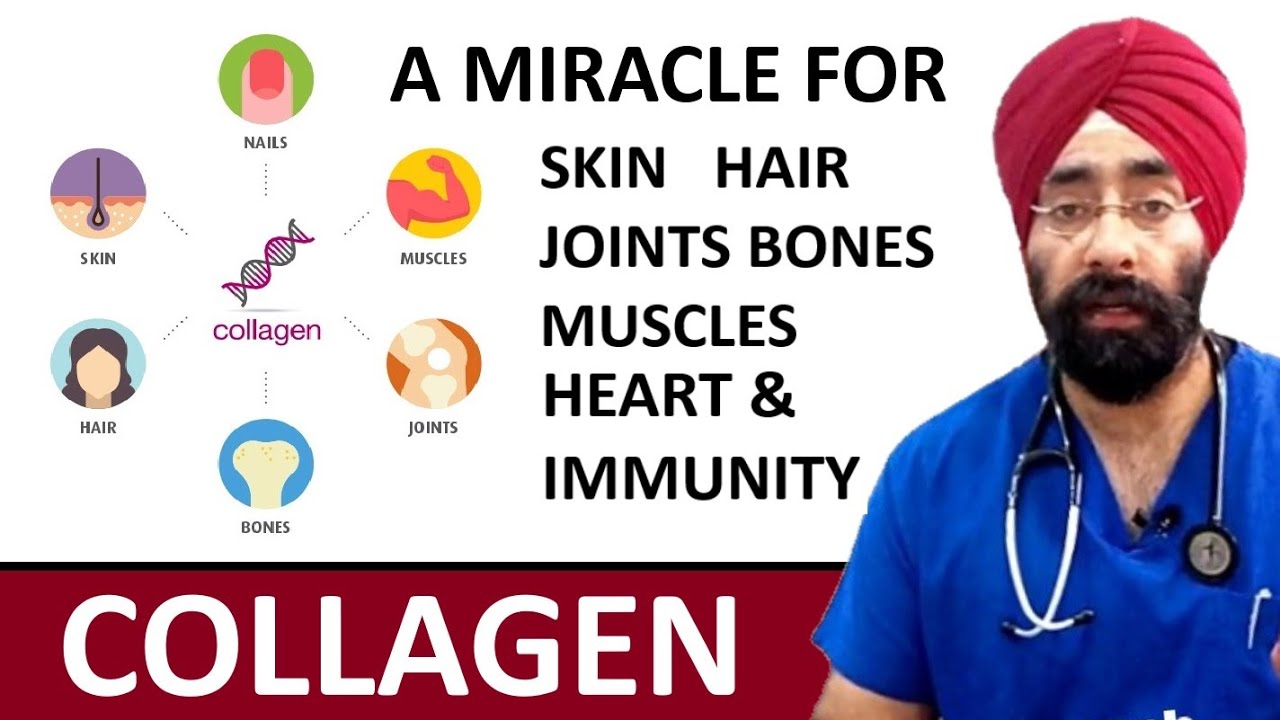 COLLAGEN - The Miracle Supplement for Skin, Joint, Bones, Heart & Immunity | Dr.Education Hindi Eng