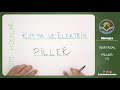 12. Sınıf  Kimya Dersi  Elektrotlar ve Elektrokimyasal Hücreler Elektrokimyasal pilleri (galvanik hücreler) en anlaşılır örneklerle anlattık seni bekliyoruz. konu anlatım videosunu izle