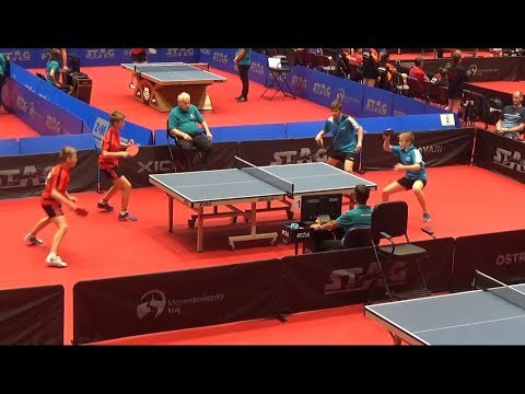 KHOSRAVI Sam/RÄSÄNEN Aleksi - FROSETH Martin/FLAATTEN Sebastian (EYC 2019)