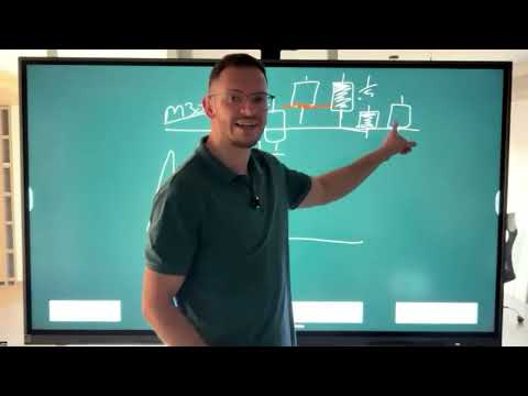 Lectia 2 - Fakeouts - Cum le poti gestiona si risk Managementul lor