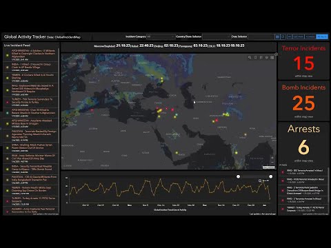 County Location Insights Found Now