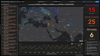 Gain Insights in Real-time through Location Intelligence