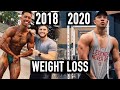 Periodization & Contest Prep Plan 2020 (Weight Loss Plan) Strategy