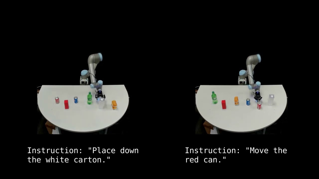 [CoRL 2022] Modularity through Attention: Efficient Training and Transfer of Lang-Cond Policies