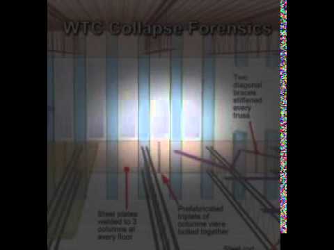 9/11 Revisited, Were Explosives Used?