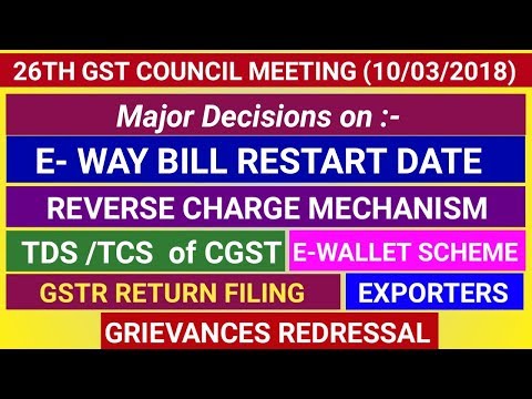 26th GST Council Meeting Major Update | E Way Bill Start Date | Reverse Charge | GST Return Hindi Video