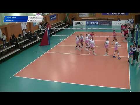 EX U20: Olymp - Prostějov