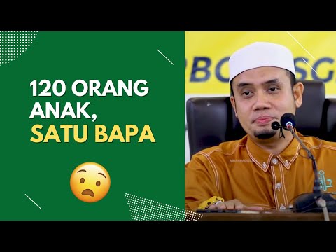 Purata UMUR Rakyat Malaysia 
