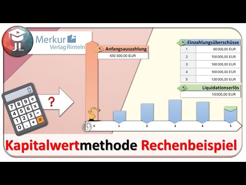 Capital value method calculation example (example task Merkur Verlag)
