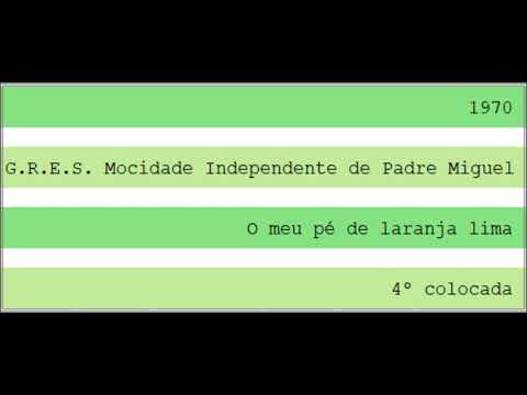 1970 - G.R.E.S. Mocidade Independente de Padre Miguel