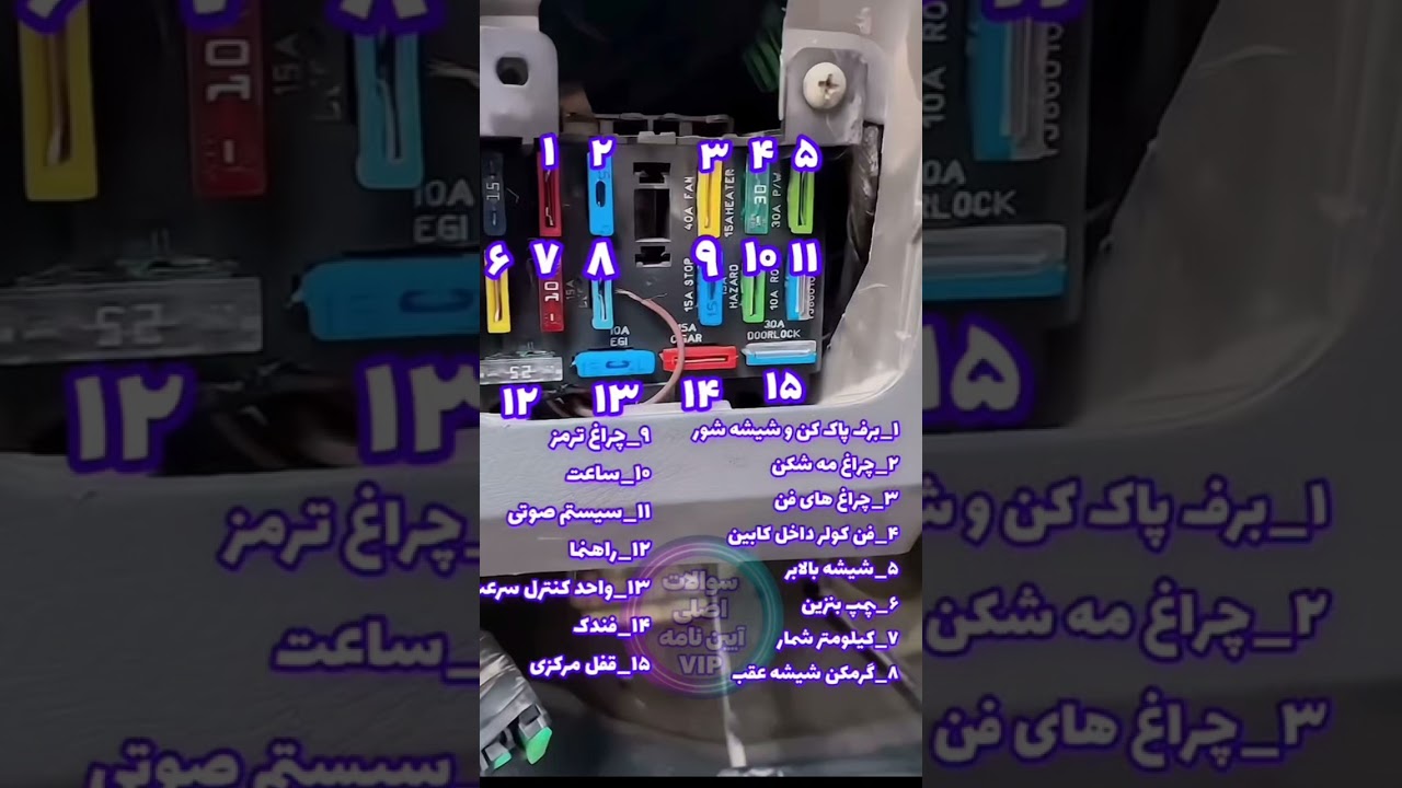 رله ها #مکان و کاراایه فیوز پراید# فن#فیوز پمپ بنزین#