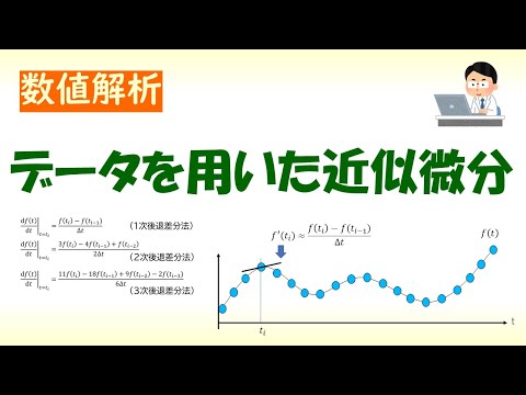 機械システム工学科 差分近似による信号微分値の導出（後退差分法、中心差分法、前進差分法）
