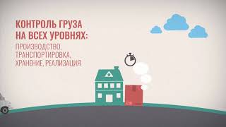 ThermoFleet - решение для контроля холодовой цепи