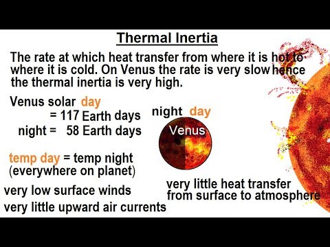 Astronomy Ch 11 Venus 1 of 61 Basic Properties