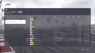 M-CUP　ロシア