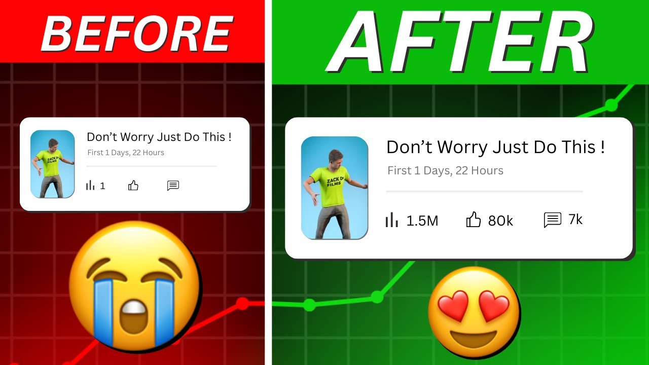 Watch this If Your Shorts Channel Not Getting Views 😍