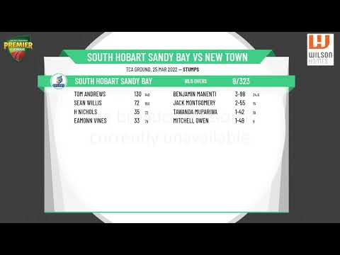 Wilson Homes CTPL - Men's 1st Grade - Grand Final - South Hobart Sandy Bay v New Town - Day 1