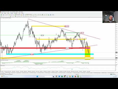 Bieżąca AT - 2024 09 09