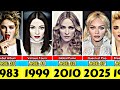 Madonna Transformation From 0 To 67 Year Old UPDATED