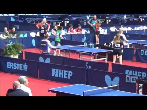 Sofie Eriksson - Aleksandra Vovk (EYC 2016)