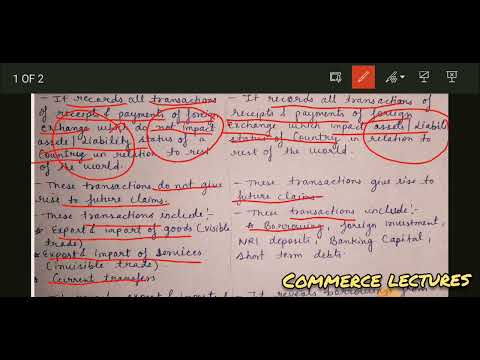 balance of payments bop class 12 macroeconomics notes