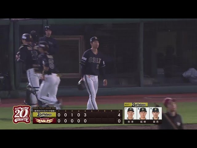 【5回裏】前回登板のリベンジ果たす!! バファローズ・曽谷龍平が5回7奪三振無失点の好投!! 2024年4月18日 東北楽天ゴールデンイーグルス 対 オリックス・バファローズ