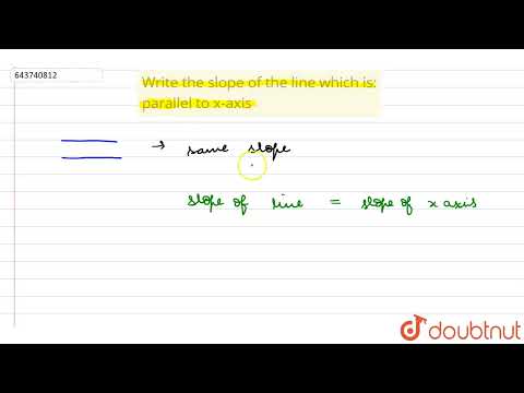 Write the slope of the line which is: parallel to x-axis | 9 | CO-ORDINATE GEOMETRY | MATHS | IC...