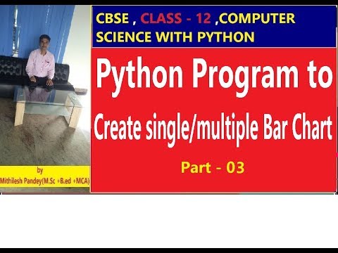 Python Program To Create Singlemultiple Bar Chart
