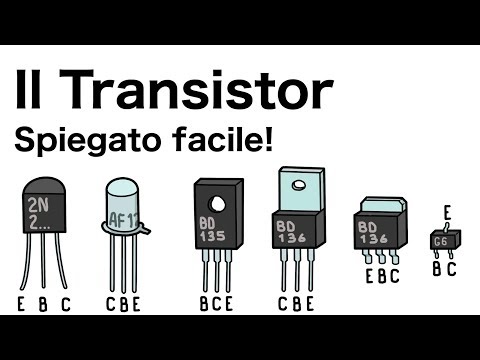 Bipolar Transistor: explained easy!