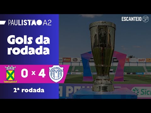 AMA MASSACRA O RAMALHÃO NO ABC | Santo André 0 x 4 Monte Azul | Gols do Paulistão Série A2 2026