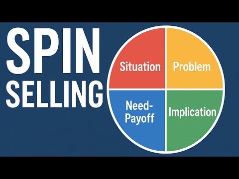 SPIN Selling Explained | Sales Technique to Boost Conversions & Close More Deals #Sales #Business