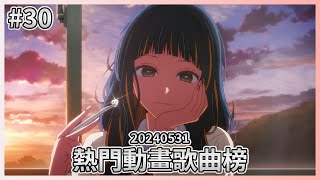 [問卦] 是不是直接去聽 熱門動畫歌曲榜 比較好