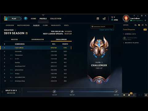 Гошо от Почивка - Ранк 1