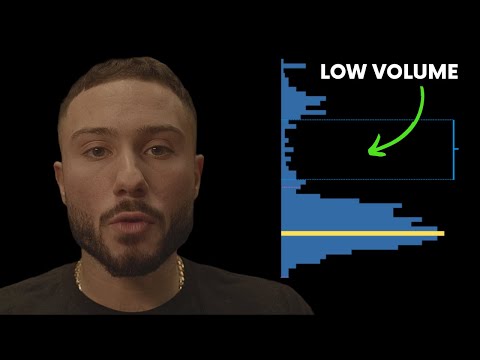 After 9 Years Of Trading, This Is One Of The Best Strategies