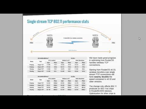 Mikrotik Newsletter 68