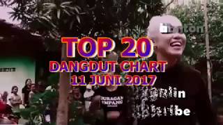 Download lagu Top 20 Dangdut Chart 11 Juni 2017 mp3 Download lagu Top 20 Dangdut Chart 11 Juni 2017 mp3