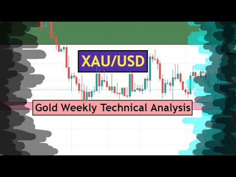 XAUUSD Weekly Technical Analysis & Trading Idea for 13 - 17 June 2022 by CYNS on Forex