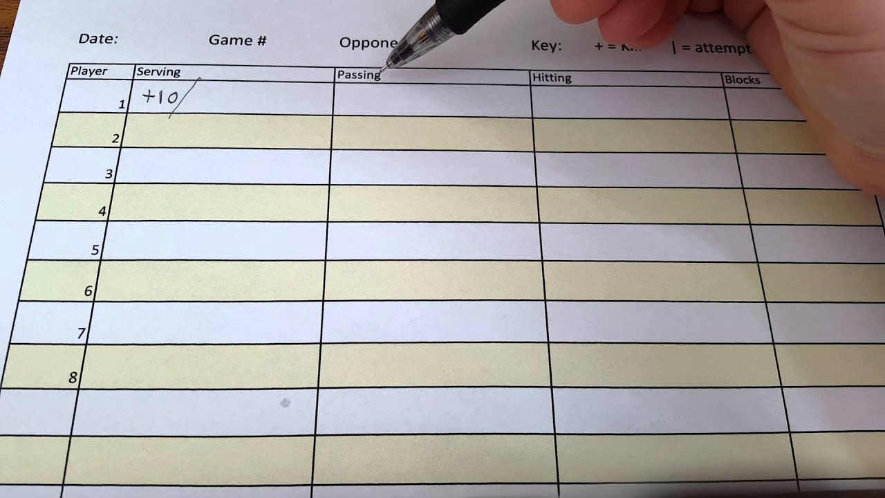 Basic stat sheet for volleyball