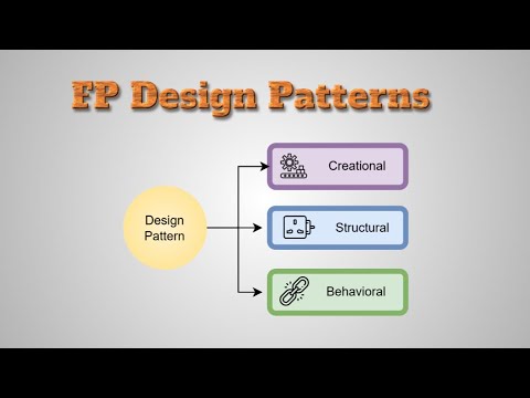 Design Patterns in Functional Programming (English talk)
