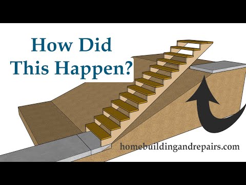 Watch This Video Before Making Up Your Own Riser or Tread Sizes When Building Stairs