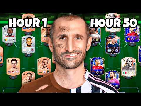 I Spent 50 Hours Upgrading a Viewer`s Team