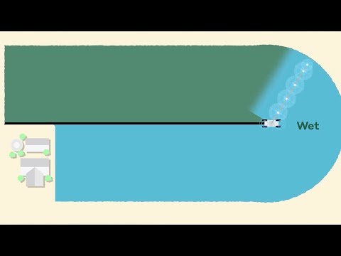 Zimmatic 9520PL Pivoting Lateral