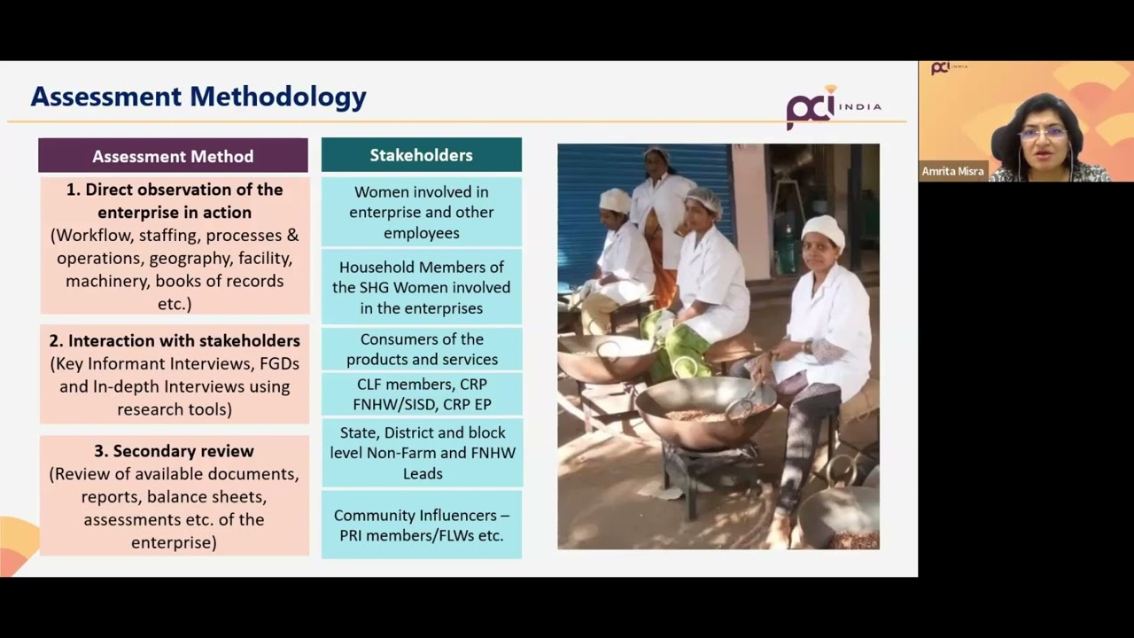 W4HER Webinar #1 - SHGs & Health and Nutrition Enterprises