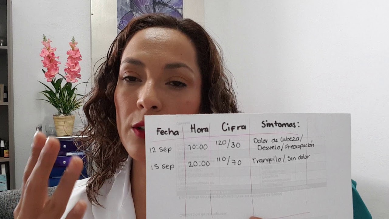 Bitácora de Presión Arterial. Aprende a hacer la tuya.