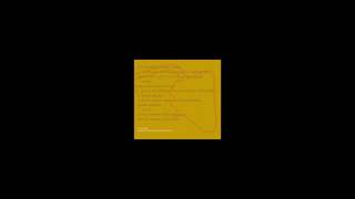 Jos Smolders - Gaussian Transient (Megaphone)