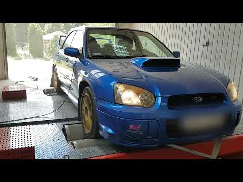 Hamownia 4x4 Bzyk-Car