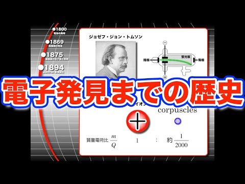 科学における 1855 年の定義