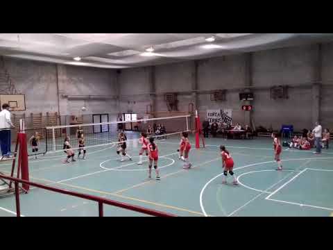 G.S. San Luigi U14 GIALLA – Csc Costamasnaga 0-3 - D&F