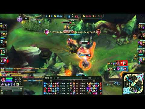 Pentakill by BestGravesCnMA as Lucian